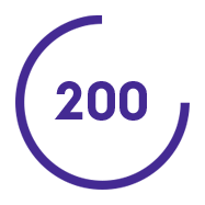 200 sites internet